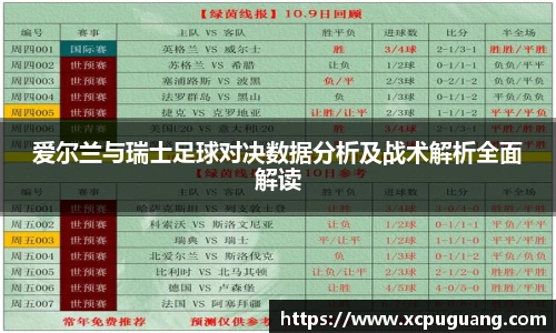 爱尔兰与瑞士足球对决数据分析及战术解析全面解读
